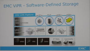 EMC Community Network 數據處理的堅實后盾與存儲服務的智能中樞